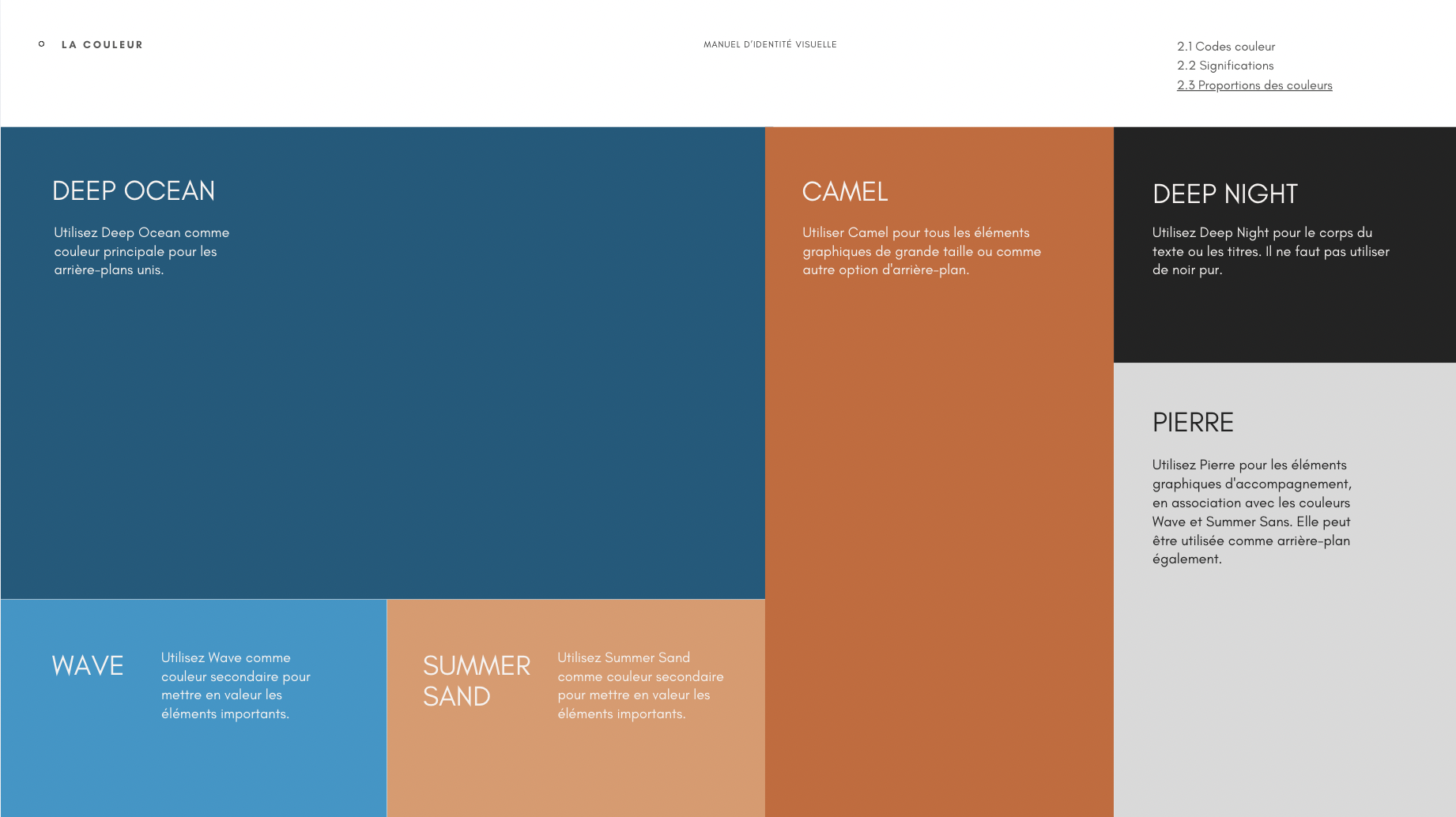 IOscale_5